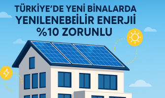 Yeni Binalarda Yenilenebilir Enerji Zorunluluğu: %10 Enerji Üretimi Şartı