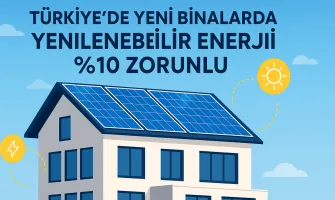 Yeni Binalarda Yenilenebilir Enerji Zorunluluğu: %10 Enerji Üretimi Şartı