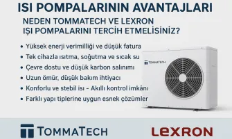 Isı pompası kW hesabının mantığı