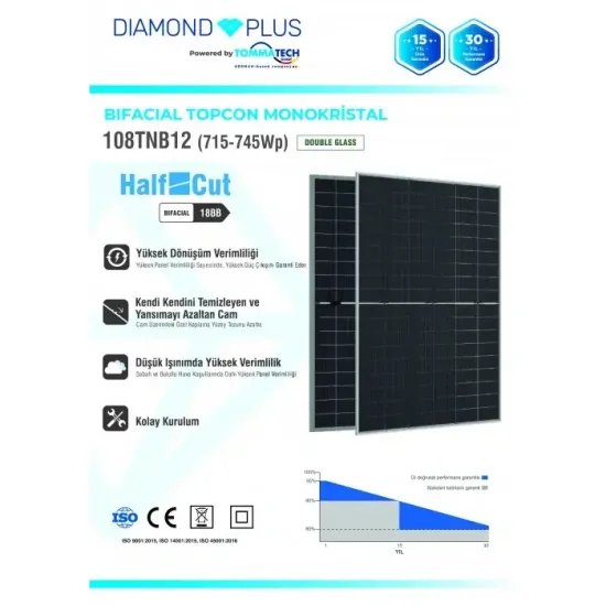 TommaTech Diamond Plus 625W 108 HC G2G Bifacial TopCon Güneş Paneli (36adet-1 palet))