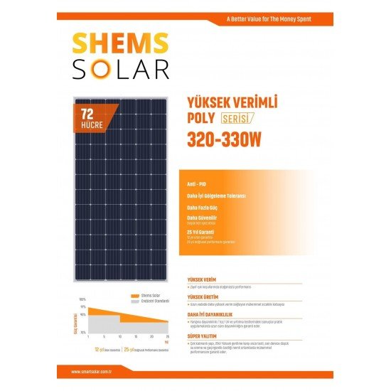 Shems Solar 320W Polikristal Güneş Paneli | Yüksek Verimli ve Dayanıklı Solar Panel