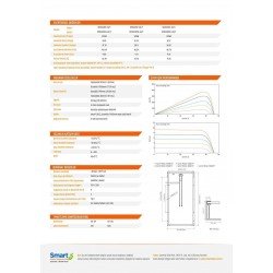 Shems Solar 320W Polikristal Güneş Paneli | Yüksek Verimli ve Dayanıklı Solar Panel