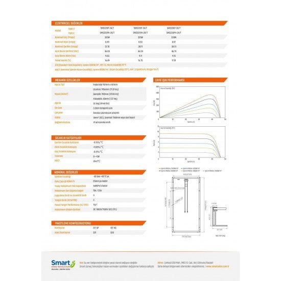 Shems Solar 320W Polikristal Güneş Paneli | Yüksek Verimli ve Dayanıklı Solar Panel