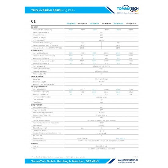 TommaTech Trio Hybrid K 6.0kW Üç Faz İnverter