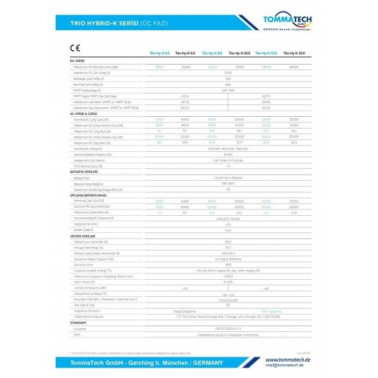 ommaTech Trio Hybrid K 15.0kW Üç Faz İnverter
