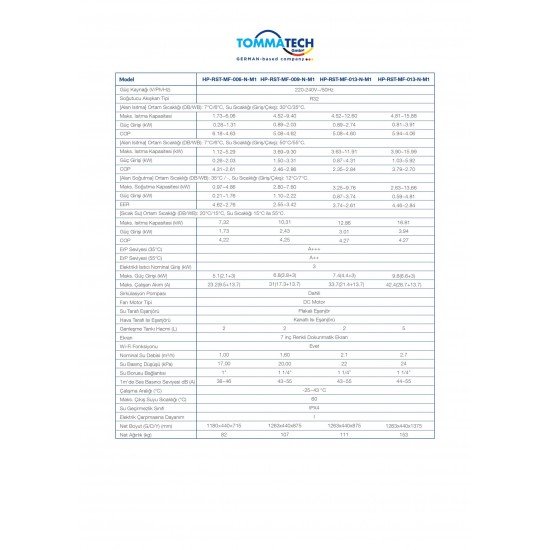 TommaTech 6kW Titan Serisi Isı Pompası(MonoFaze)