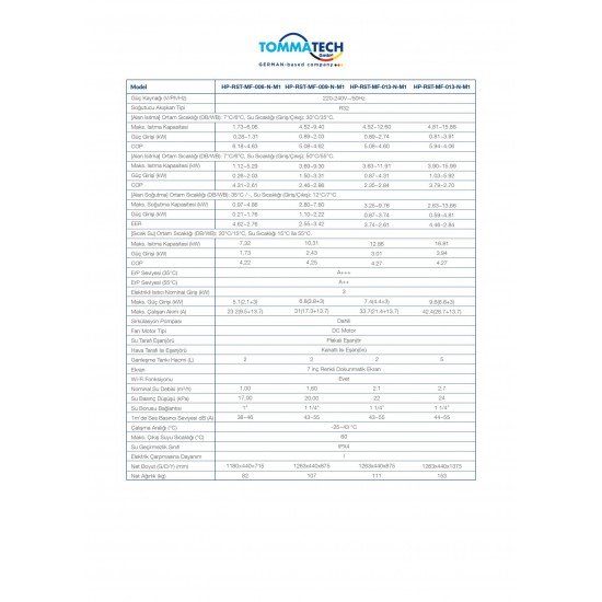 TommaTech 9kW Titan Serisi Isı Pompası(MonoFaze)