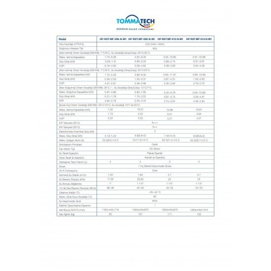 TommaTech 16kW Titan Serisi Isı Pompası(MonoFaze)