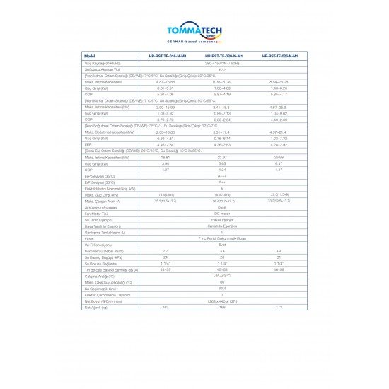 TommaTech 16kW Titan Serisi Isı Pompası(TriFaze)