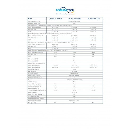TommaTech 20kW Titan Serisi Isı Pompası(TriFaze)
