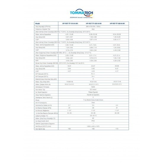 TommaTech 26kW Titan Serisi Isı Pompası(TriFaze)