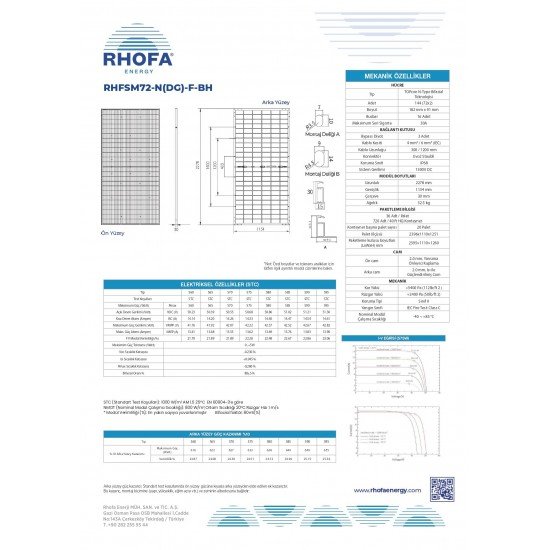 590W Rhofa 35 Adet Güneş Paneli (1palet)
