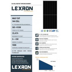 Lexron 610 Watt 1 Palet(33adet)