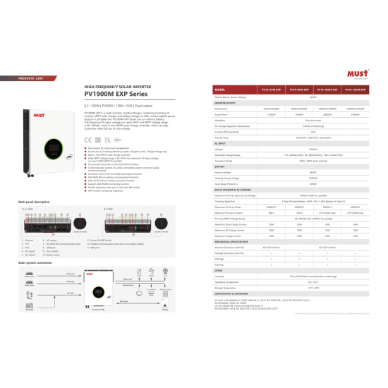 Hegel Off-Grid 10 Kw Mppt İnverter –Wifi- Yüksek Verim, Kesintisiz Enerji!
