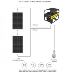 Hegel Salyangoz DC Solar Pompa Seti 48 Volt 550 Watt 5.5 TON/SAAT